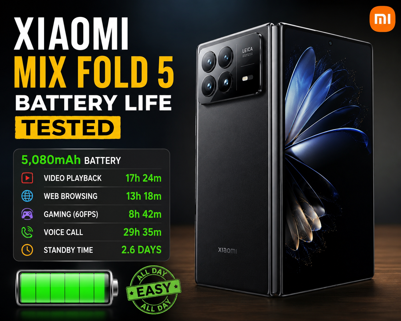 Xiaomi Mix Fold 5 Battery Life Tested