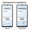 Google Pixel 10 vs Pixel 10 Pro - FilpZ.com