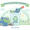 Learn how to recycle old electronics responsibly with e-waste recycling tips and protect our planet.