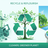 e-waste management - FilpZ.com