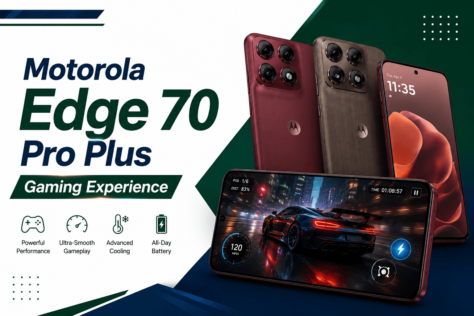 Motorola Edge 70 Pro Plus Gaming Experience