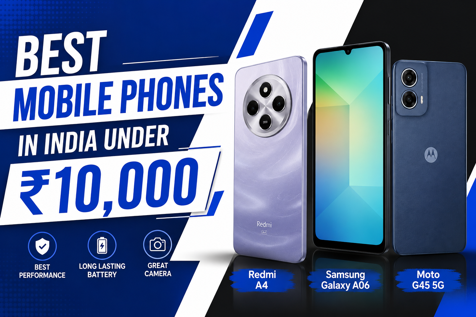 Best Mobile Phones in India Under ₹10,000