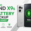 Oppo Find X9s - FilpZ.com