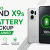 Oppo Find X9s - FilpZ.com