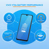 Vivo Y70s - FilpZ.com